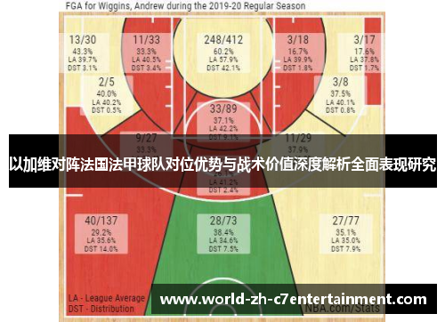 以加维对阵法国法甲球队对位优势与战术价值深度解析全面表现研究