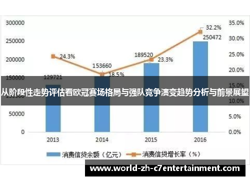 从阶段性走势评估看欧冠赛场格局与强队竞争演变趋势分析与前景展望