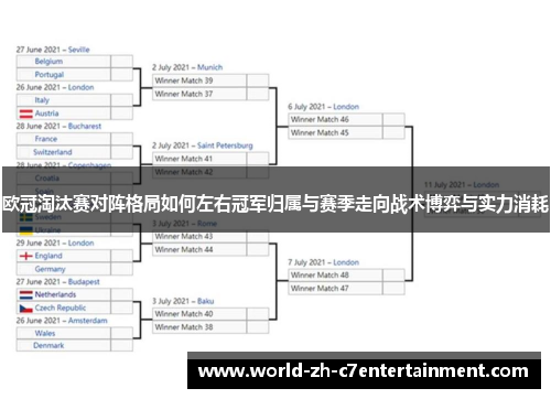 欧冠淘汰赛对阵格局如何左右冠军归属与赛季走向战术博弈与实力消耗 欧冠淘汰赛对阵格局如何左右冠军归属与赛季走向战术博弈与实力消耗