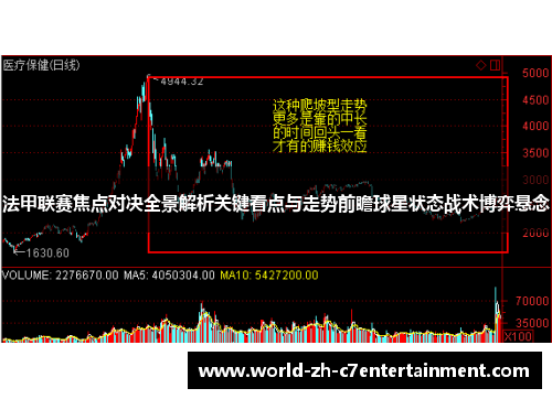法甲联赛焦点对决全景解析关键看点与走势前瞻球星状态战术博弈悬念