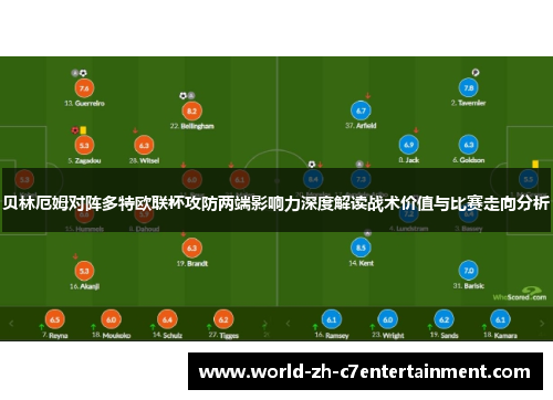 贝林厄姆对阵多特欧联杯攻防两端影响力深度解读战术价值与比赛走向分析