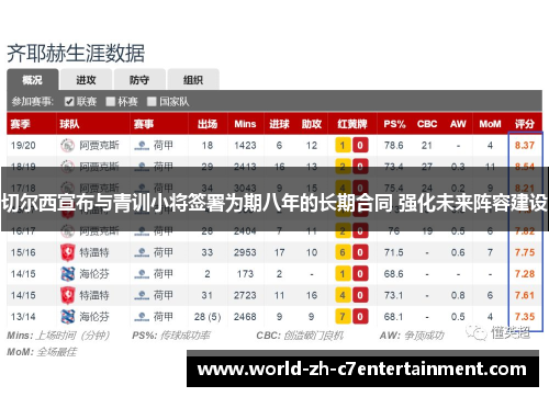 切尔西宣布与青训小将签署为期八年的长期合同 强化未来阵容建设 切尔西宣布与青训小将签署为期八年的长期合同 强化未来阵容建设