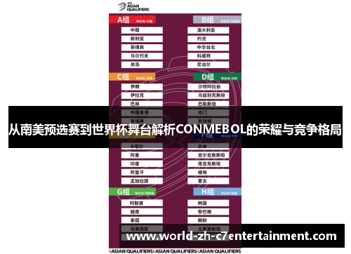 从南美预选赛到世界杯舞台解析CONMEBOL的荣耀与竞争格局 从南美预选赛到世界杯舞台解析CONMEBOL的荣耀与竞争格局