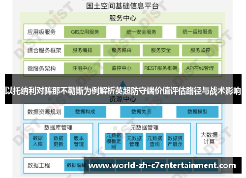 以托纳利对阵那不勒斯为例解析英超防守端价值评估路径与战术影响 以托纳利对阵那不勒斯为例解析英超防守端价值评估路径与战术影响