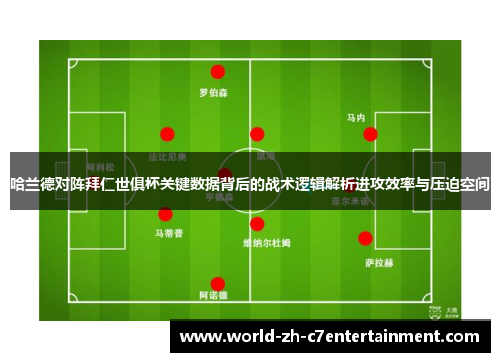 哈兰德对阵拜仁世俱杯关键数据背后的战术逻辑解析进攻效率与压迫空间 哈兰德对阵拜仁世俱杯关键数据背后的战术逻辑解析进攻效率与压迫空间