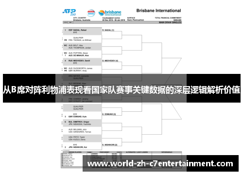 从B席对阵利物浦表现看国家队赛事关键数据的深层逻辑解析价值