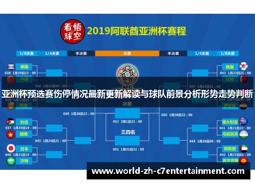 亚洲杯预选赛伤停情况最新更新解读与球队前景分析形势走势判断 亚洲杯预选赛伤停情况最新更新解读与球队前景分析形势走势判断