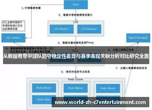 从数据看意甲球队防守稳定性差异与赛季表现关联分析对比研究全面