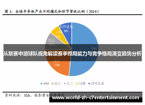 从联赛中游球队视角解读赛季搅局能力与竞争格局演变趋势分析
