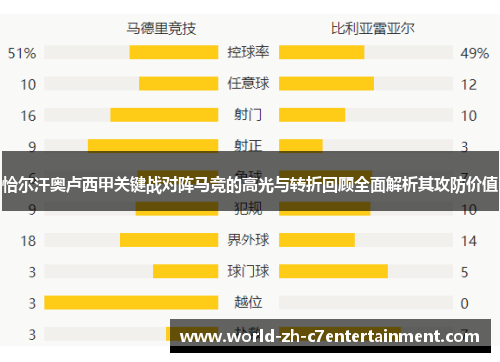 恰尔汗奥卢西甲关键战对阵马竞的高光与转折回顾全面解析其攻防价值 恰尔汗奥卢西甲关键战对阵马竞的高光与转折回顾全面解析其攻防价值