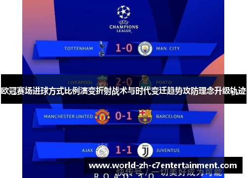欧冠赛场进球方式比例演变折射战术与时代变迁趋势攻防理念升级轨迹